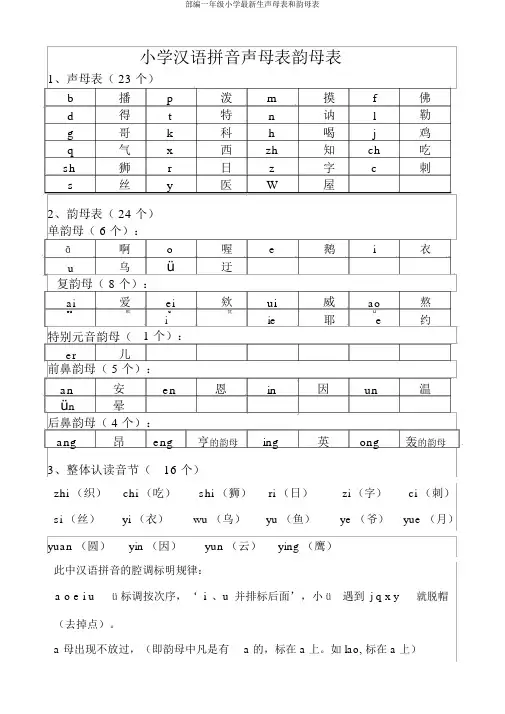部编一年级小学最新生声母表和韵母表