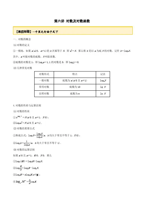 2021新高考一轮复习专题2.6 对数及对数函数(解析版)