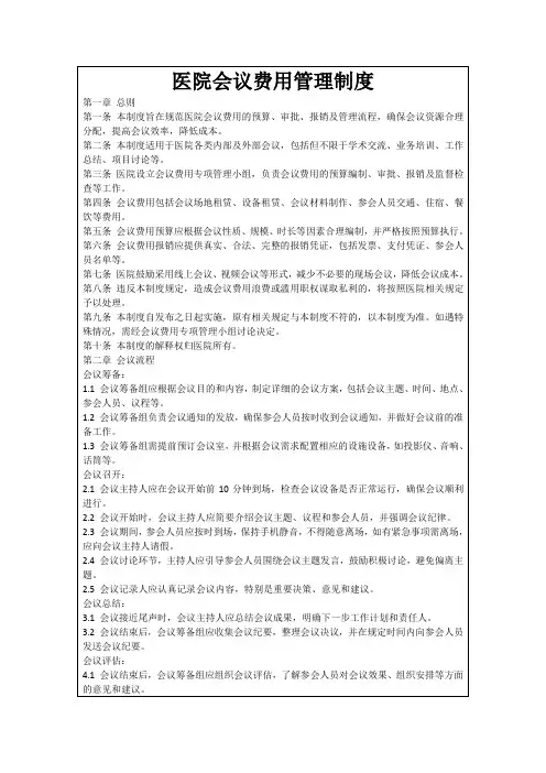 医院会议费用管理制度