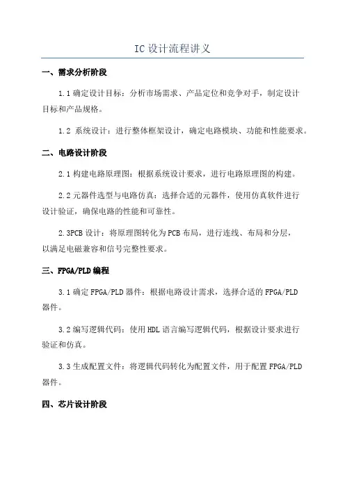 IC设计流程讲义