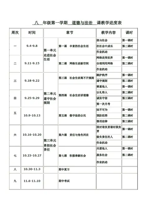 八  年级第一学期  道德与法治  课教学进度表