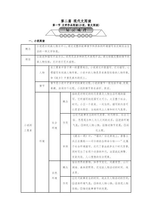 【精品】浙江省2018中考语文复习第二篇现代文阅读第一节文学作品阅读小说散文阅读讲解