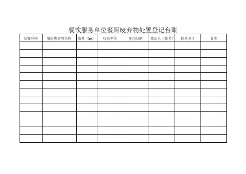 餐饮单位登记台账
