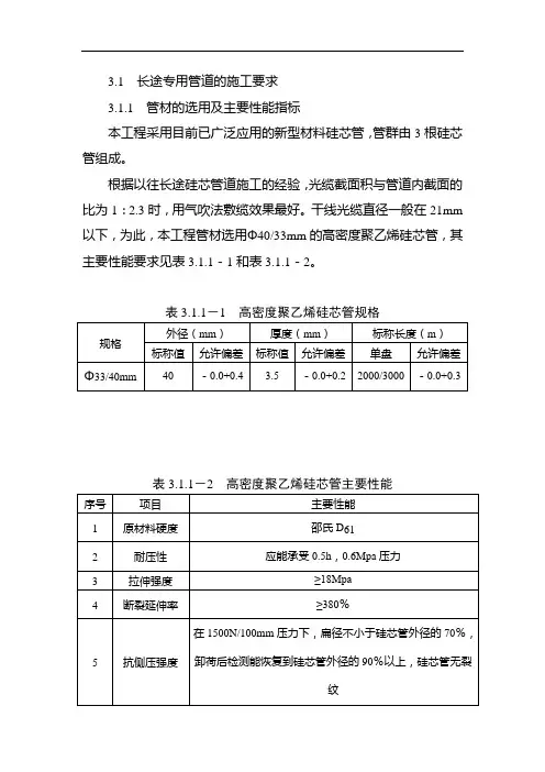 硅芯管技术指标