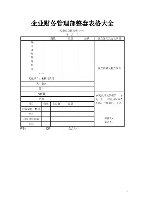 企业财务管理整套表格大全(共118