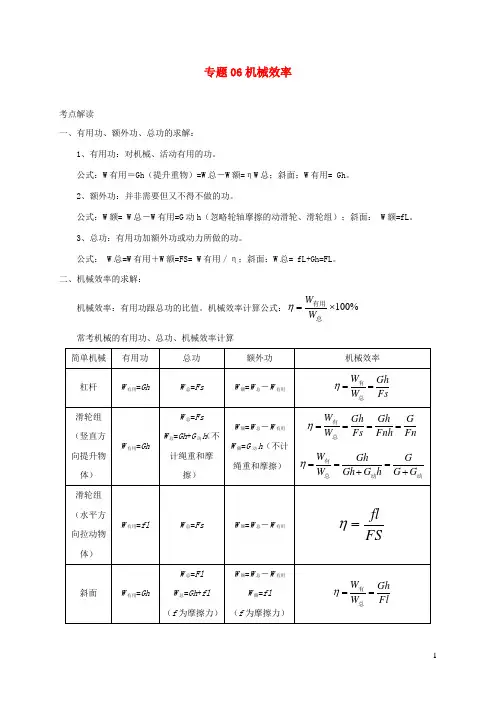 中考物理必考计算精解精练专题06机械效率专题计算含解析