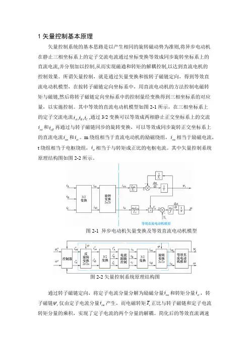 1矢量控制基本原理