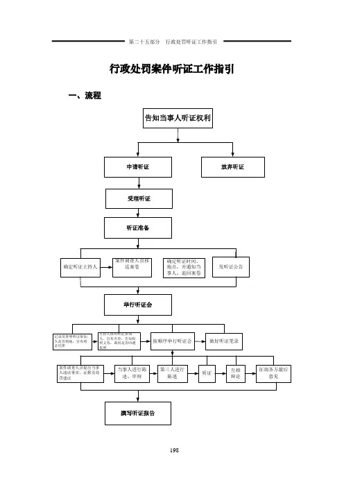 第二十五部分 行政处罚案件听证工作指引