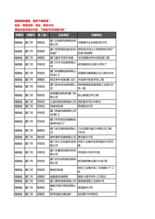 新版福建省厦门市包装企业公司商家户名录单联系方式地址大全618家