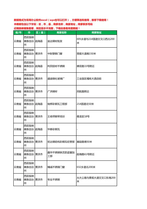 2020新版云南省西双版纳傣族自治州钢材工商企业公司商家名录名单联系电话号码地址大全226家