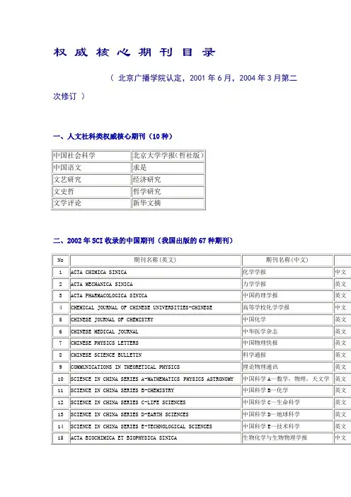权威核心期刊目录