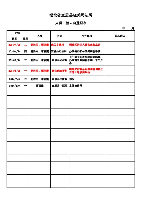 出差登记表