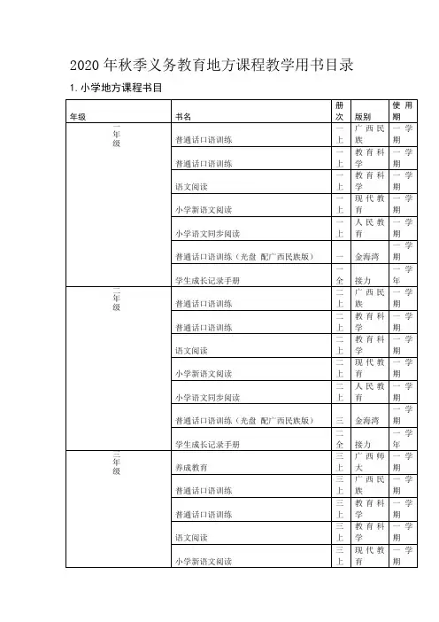 2020年秋季义务教育地方课程教学用书目录(广西)