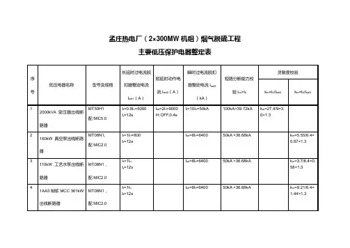 低压电保护电器整定表