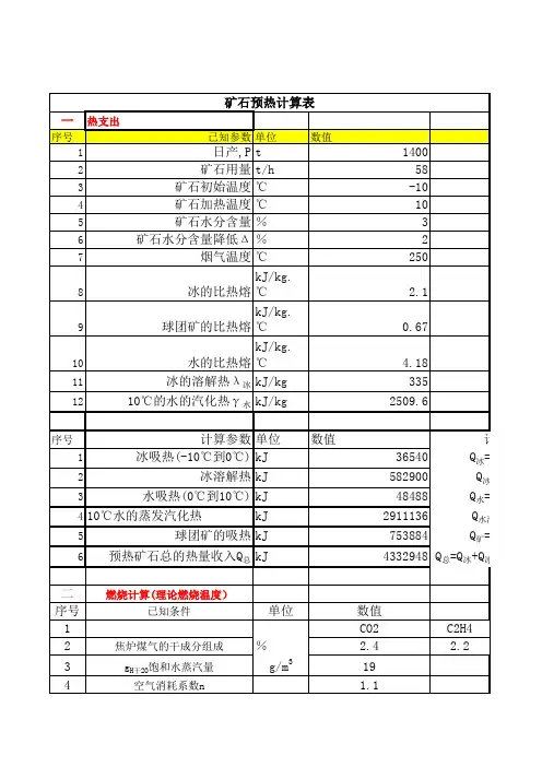 混合煤气计算表