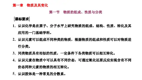 第一章第一节物质的组成、性质与分类考点分散系、胶体-课件新高考化学一轮复习