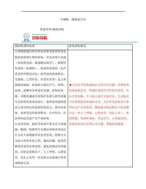 《2023中考生物会考复习专题08 健康地生活》背诵清单与跟踪训练(教师版)