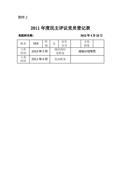 2012年度民主评议党员自评
