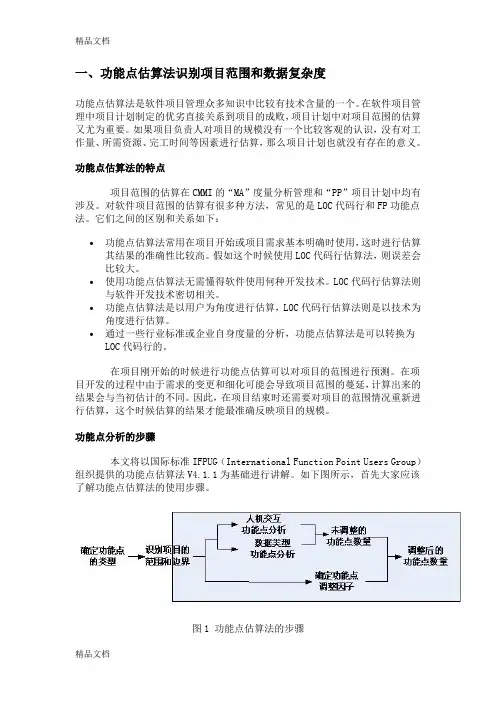 (整理)功能点估算法介绍及应用.