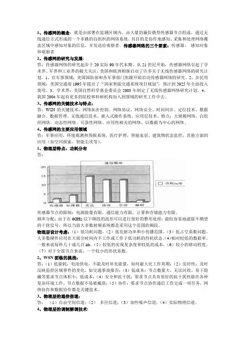 传感网的概念