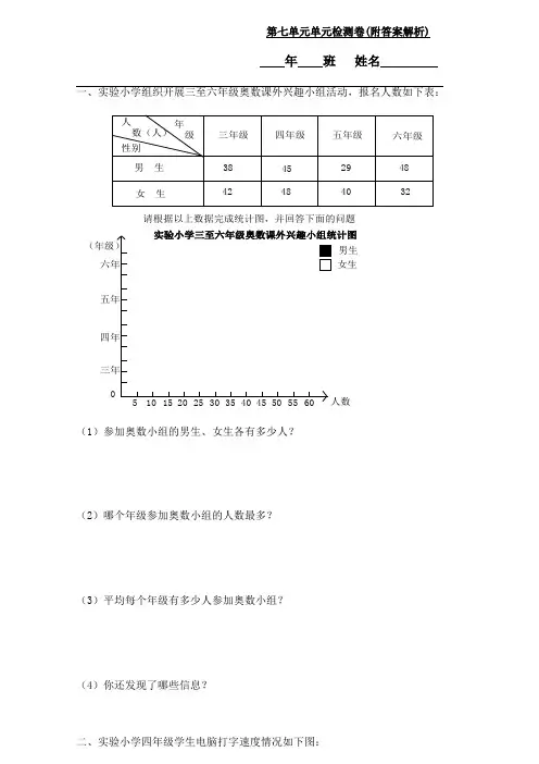 【三套试卷】【苏教版】小学四年级数学下册第七单元练习试题(带答案)