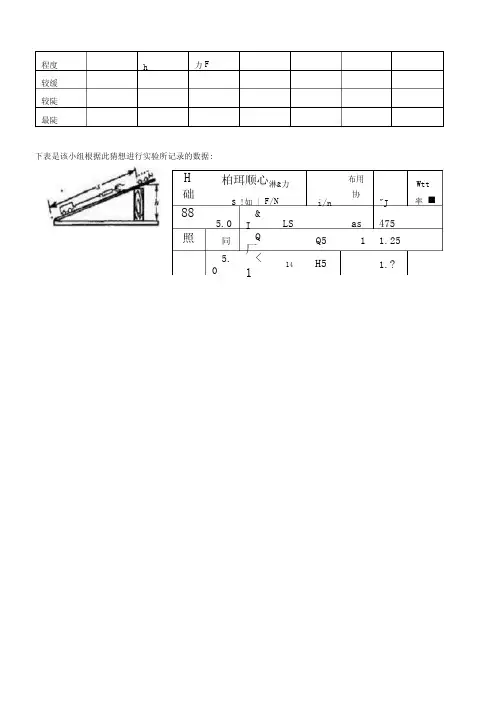 九年级物理中考复习实验探究斜面的机械效率.docx