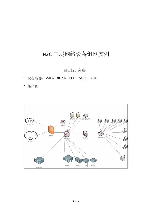 H3C三层网络设备组网实例