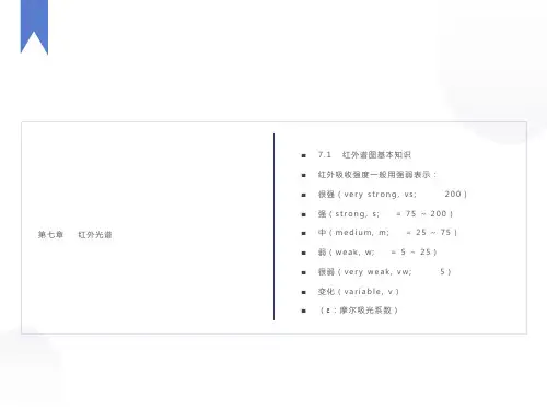 有机化合物谱图解析第7章