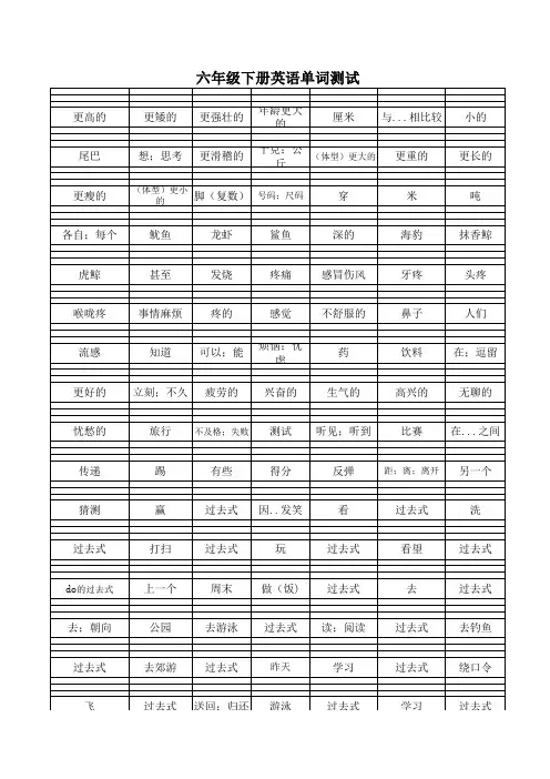 人教版六年级下册英语单词测试表