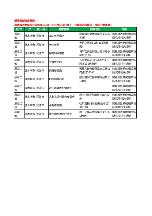 2020新版黑龙江省佳木斯市同江市兽药工商企业公司商家名录名单黄页联系方式大全10家