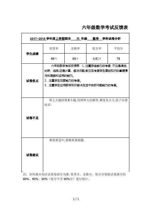 最新六年级数学考试反馈表