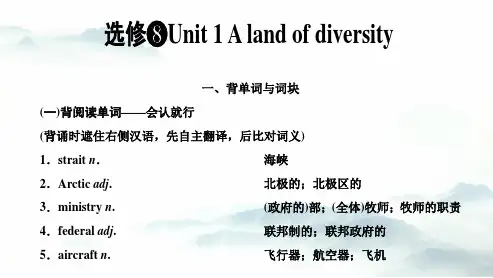 高中英语人教版课本同步课件：Unit1A land of diversity 选修8
