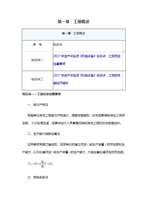 资产评估师机电设备评估各章知识点汇总