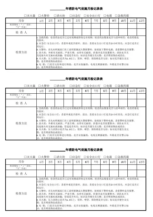 消防设施点检记录表