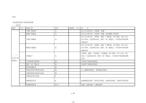 司法鉴定收费项目和收费标准