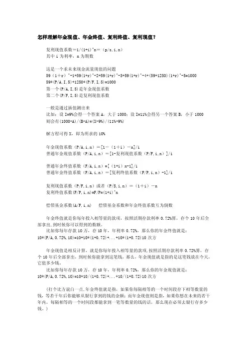 复利终值系数、复利现值系数、年金终值系数、年金现值