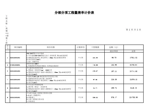[2](园林景观)分部分项工程量清单计价表