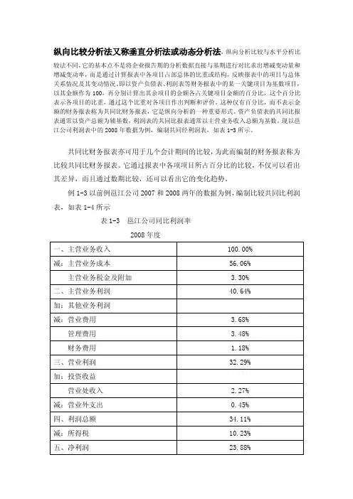 [讲解]纵向比较分析法又称垂直分析法或动态分析法