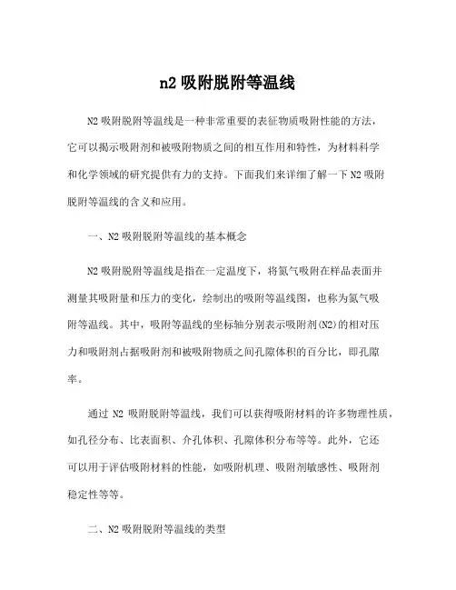 n2吸附脱附等温线