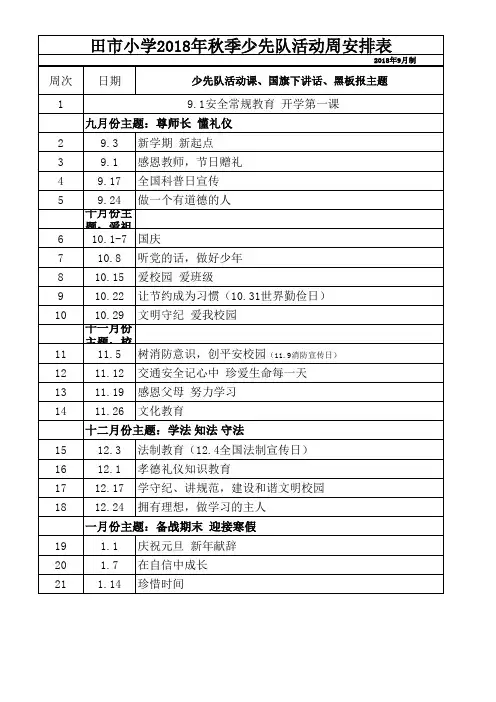 2018年秋季少先队活动周安排表