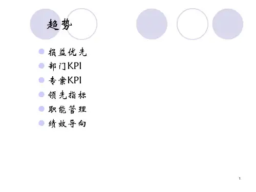 东风日产方针目标管理与计划培训课件52077