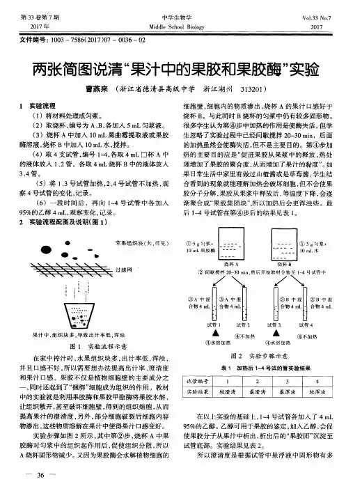 两张简图说清“果汁中的果胶和果胶酶”实验