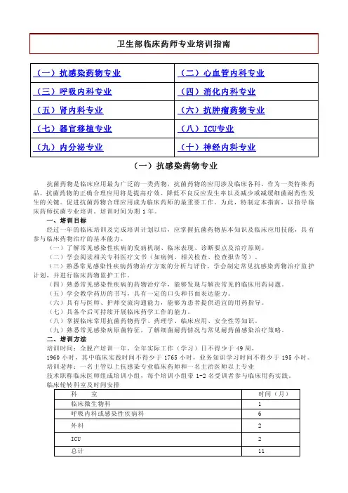 卫生部临床药师专业培训指南