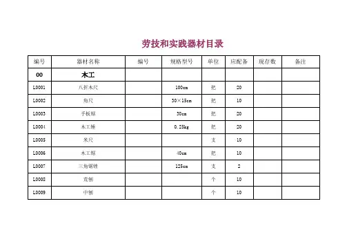 劳技和实践器材目录