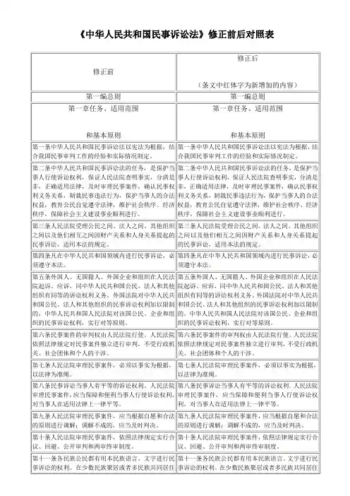 民事诉讼法2012、2007对比版