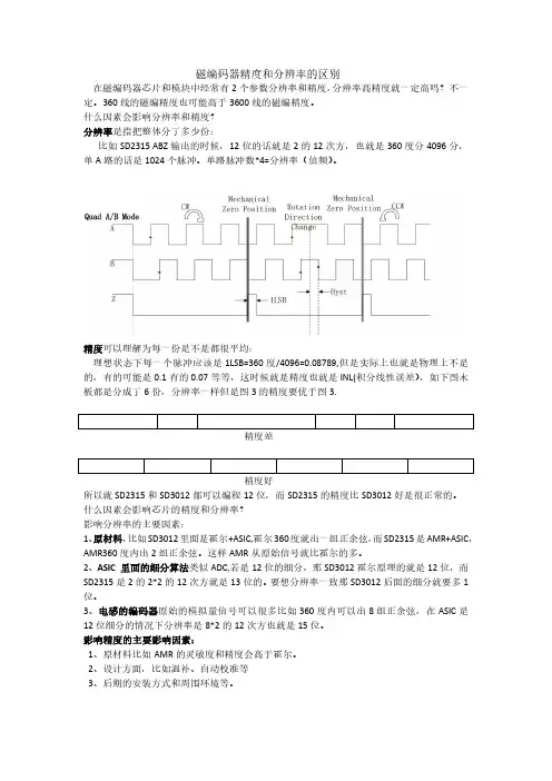 磁编码器精度和分辨率的区别