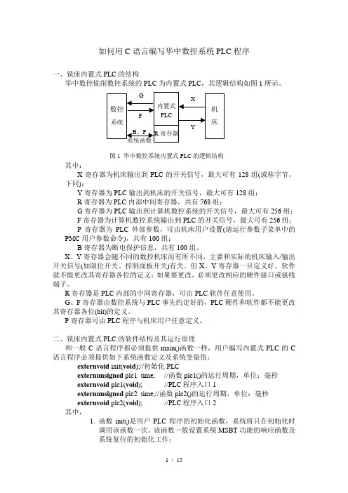 用C语言编写华中数控铣床PLC程序