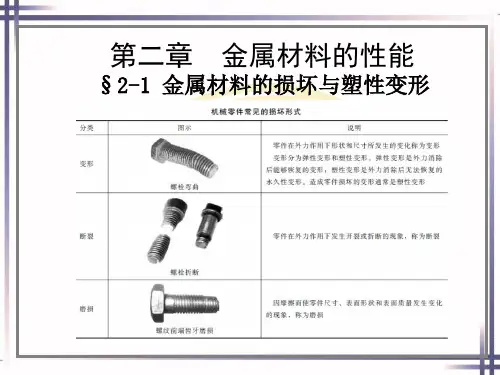 电子课件-《金属材料与热处理(第七版)》-A02-3668 第二章