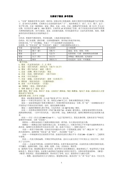 先秦诸子概说 参考答案