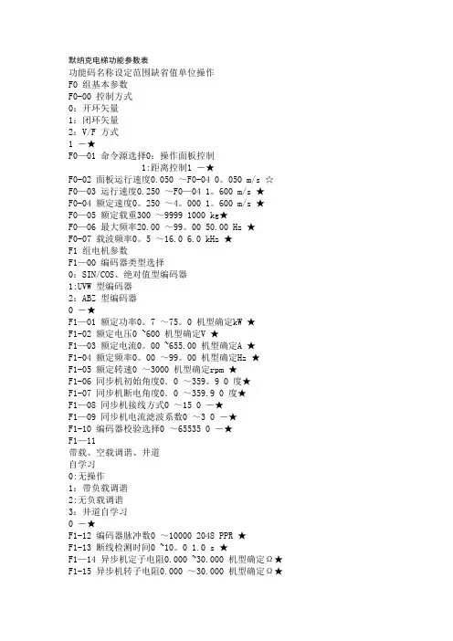 默纳克电梯功能参数表